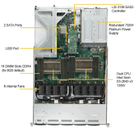 Supermicro SYS-1028UX-CR-LL1 Top