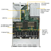 Supermicro SYS-1028UX-CR-LL2 Top