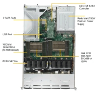 Supermicro SYS-1028UX-LL3-B8 Top