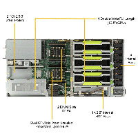 Supermicro 1U Rackmount Server SYS-1029GQ-TNRT-TopView