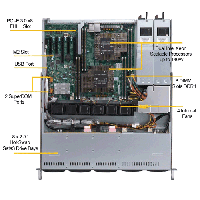 Supermicro 1U Rackmount Server SYS-1029P-MTR -TopView