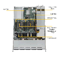 Supermicro 1U Rackmount Server SYS-1029P-WTRT-TopView