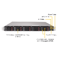 Supermicro 1U Rackmount Server SYS-1029U-E1CR25M-FrontView