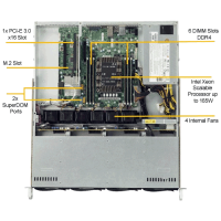 Supermicro SYS-5019P-MR - Top