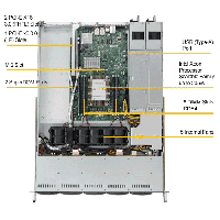 Supermicro 1U Rackmount Server SYS-5019P-WT -TopView