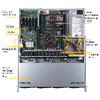 Supermicro 1U Rackmount Server SYS-6019P-MT-TopView