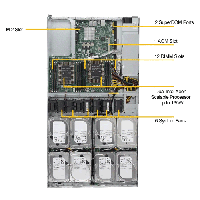 Supermicro 1U Rackmount Server SYS-6019P-WT8-TopView