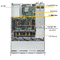 Supermicro 1U Rackmount Server SYS-6019P-WTR -TopView