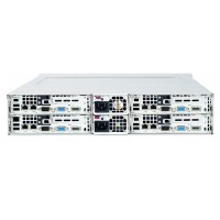 Supermicro 2U Rackmount Server Twin2 SYS-6026TT-BIBQF - Rear