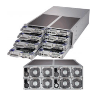 Supermicro 4U Rackmount SYS-F619P3-FT	| Intel® Xeon® Scalable Processors