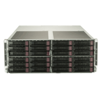 Supermicro 4U Rackmount SuperServer SYS-F629P3-RC0B - Front