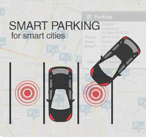 NVIDIA Smart Parking