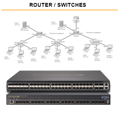 Cisco Router & Switches for Small Business
