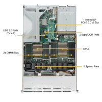 Supermicro SYS-1028U-E1CRTP+ Top