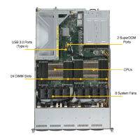 Supermicro SYS-1028U-TN10RT+Top