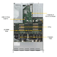 Supermicro SYS-1028U-TNRT+ Top