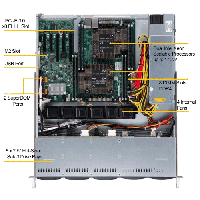 Supermicro 1U Rackmount Server SYS-1029P-MT-TopView