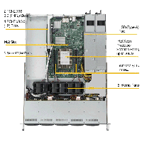Supermicro 1U Rackmount Server SYS-1019P-WTR-TopView