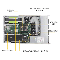 Supermicro 1U Rackmount Server SYS-5019GP-TT-TopView