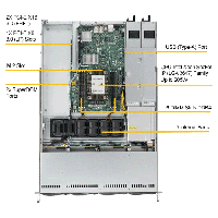 Supermicro 1U Rackmount Server SYS-5019P-WTR -TopView
