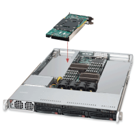Supermicro 1U Rackmount SYS-6016T-GIBQF