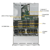Supermicro SYS-6018U-TR4+ Top