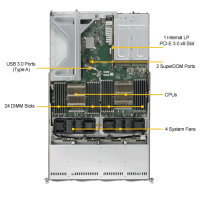 Supermicro SYS-6018U-TRT+ Top