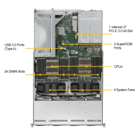 Supermicro SYS-6018U-TRTP+ Top