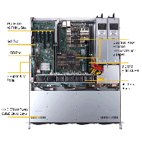 Supermicro 1U Rackmount Server SYS-6019P-MTR-TopView