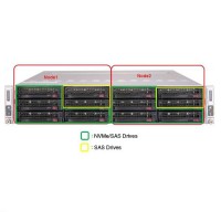 Supermicro 2U Rackmount SYS-6028TP-DNCR - Front
