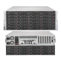 Supermicro 4U Rackmount SuperStorage SSG-6049P-E1CR36H
