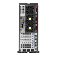 Supermicro 4U Rackmountable Tower SuperServer SYS-8047R-7RFT+ Back