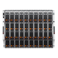 Supermicro SuperBlade Enclosure SBE-820CB-422