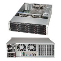 Supermicro 3U SuperChassis CSE-836BE1C-R1K03B