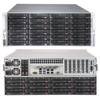 Supermicro 4U SuperChassis CSE-847BE1C-R1K28LPB