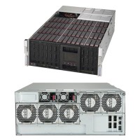 Supermicro 4U JBOD Storage Chassis CSE-946SE2C-R1K66JBOD