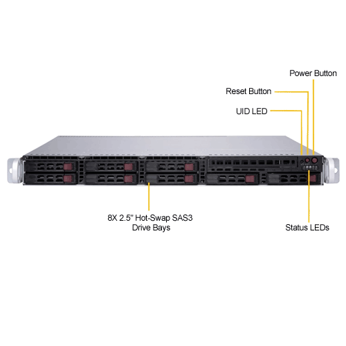 Supermicro 1U Rackmount Server SYS-1029P-MT Scalable Processors