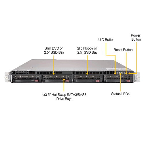 Supermicro 1U Rackmount Server SYS-6019U-TRT Scalable Processors