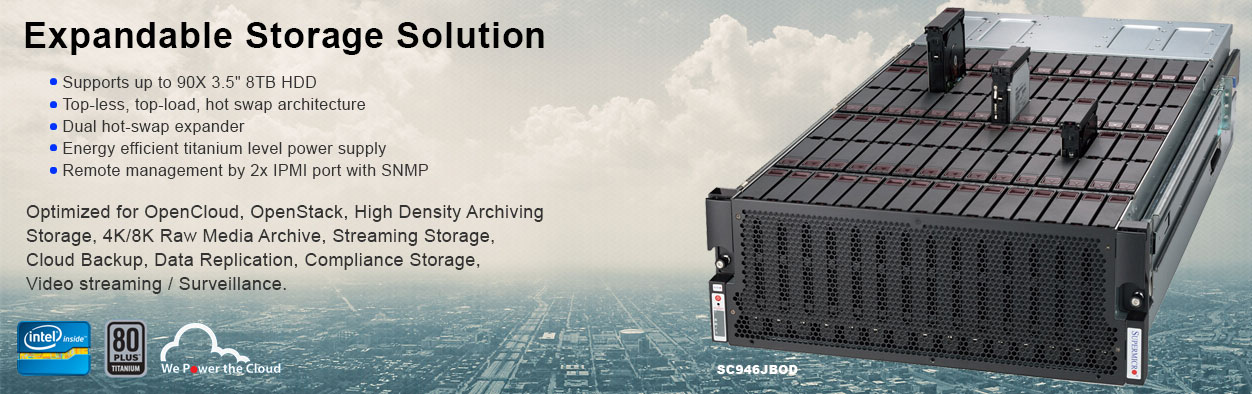 Supermicro Expandable Storage Solution SC946JBOD Supermicro Expandable Storage Solution SC946JBOD