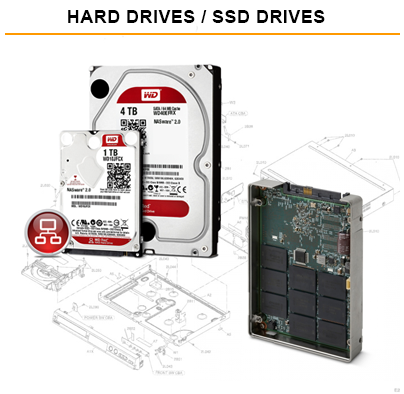 Mission Critical Enterprise Drives